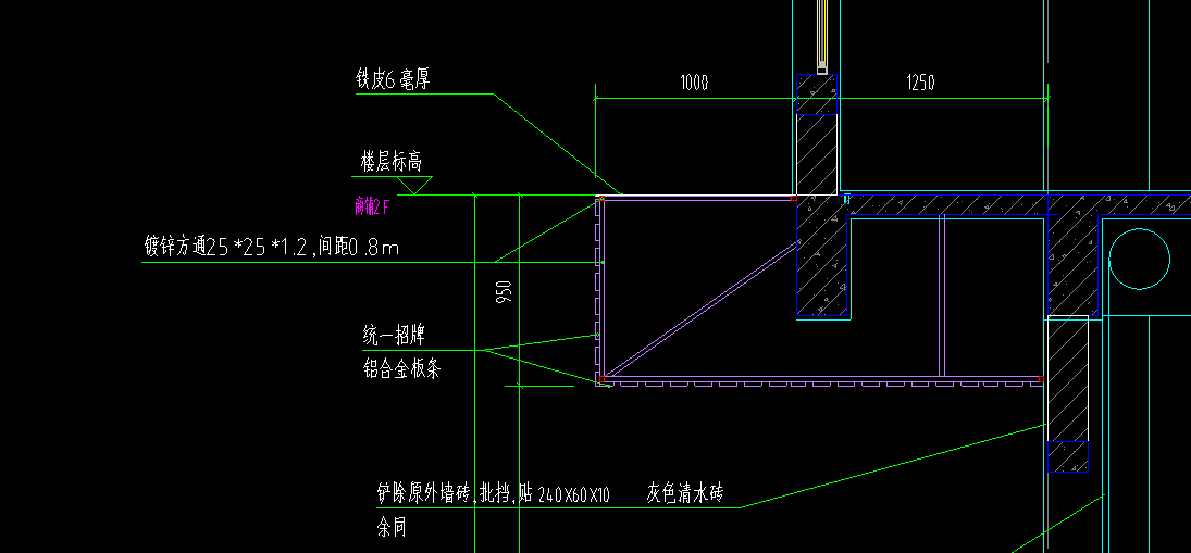 下图中