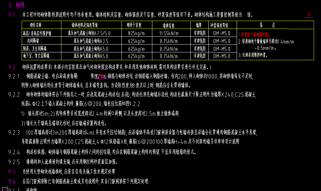 砌体墙