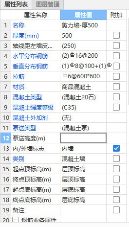 筋在哪里