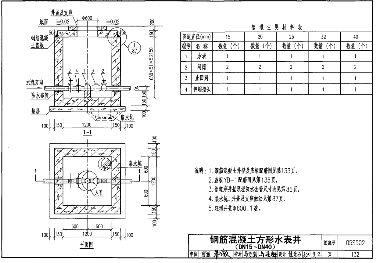 求国标05s502第132页 谢谢 2053253546@qqcom