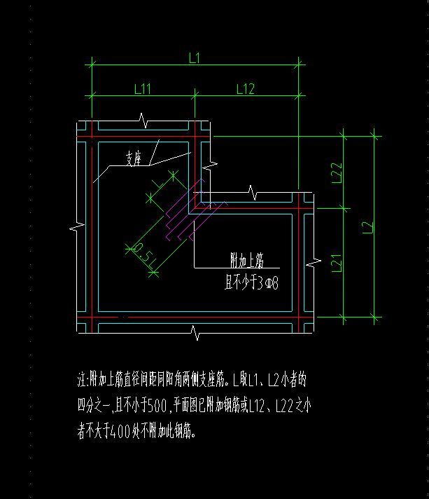 阳角