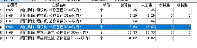 消耗量