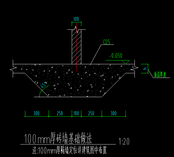 基础怎么画