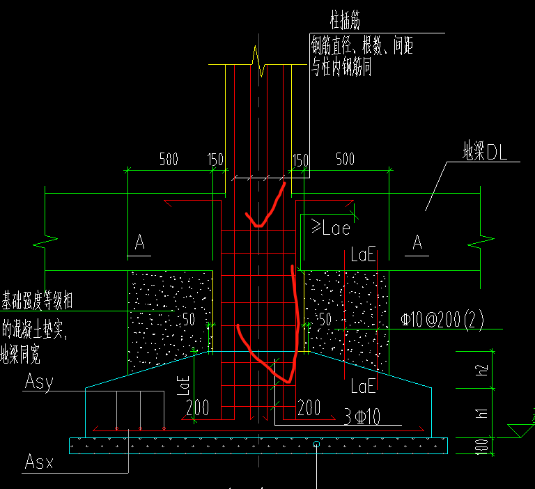 插筋