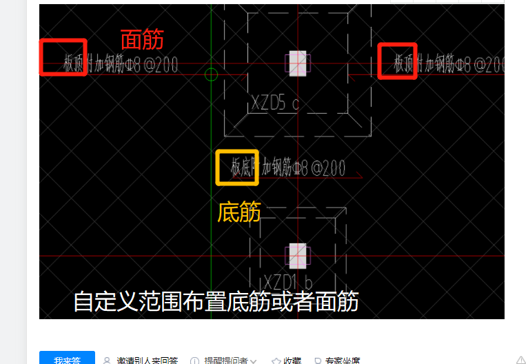 附加钢筋