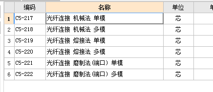 定额