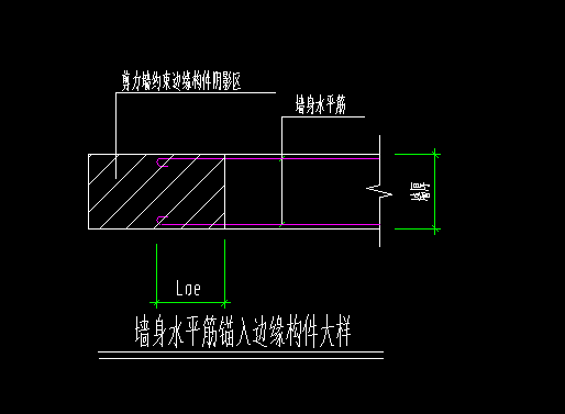 剪力墙