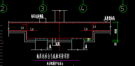 配筋形式