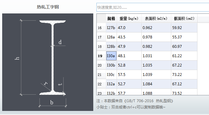 次梁