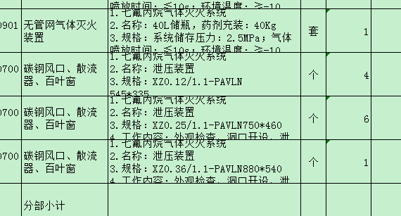 预算书