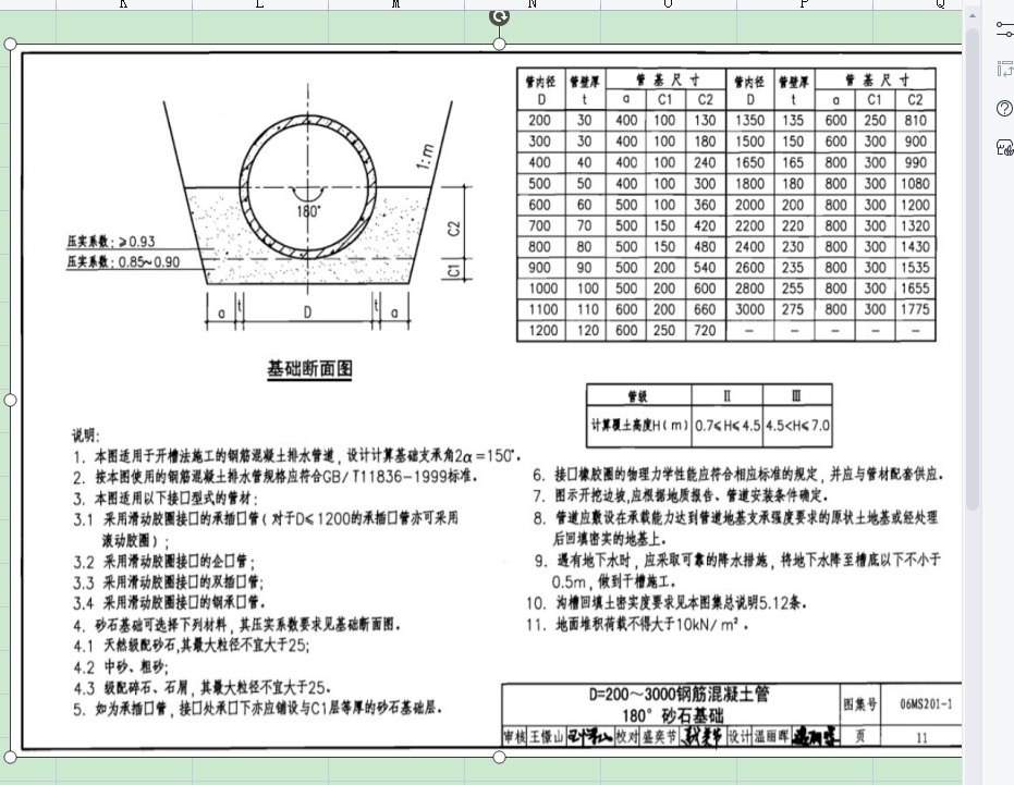 断面图