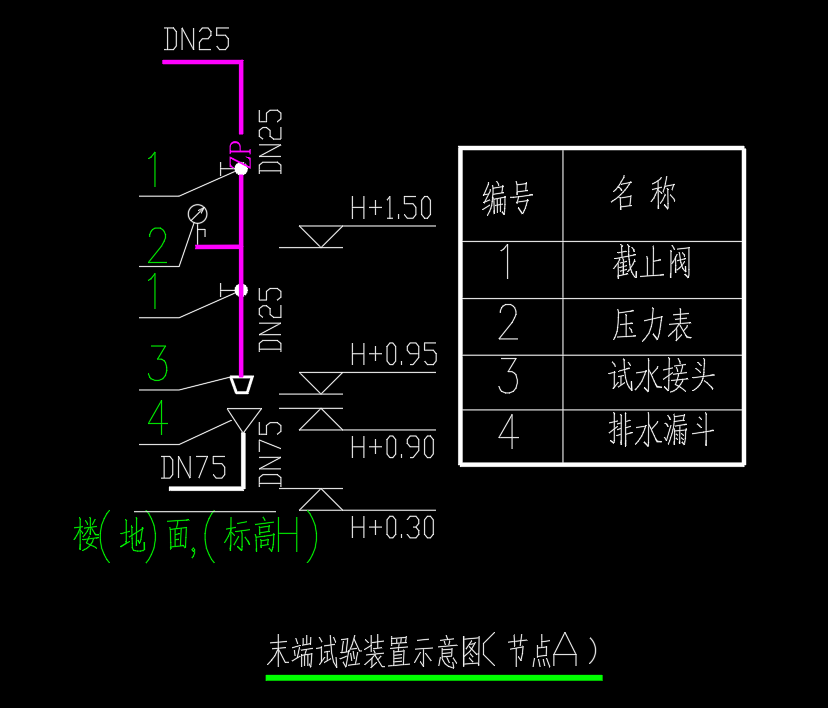 跳泉喷头安装示意图图片