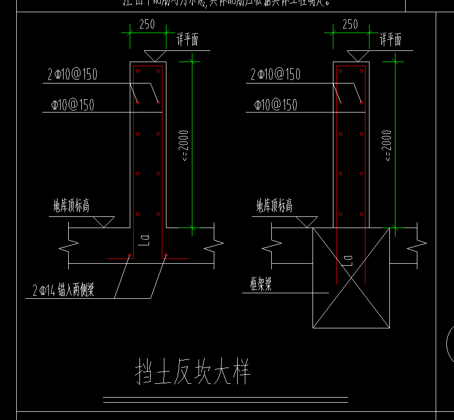 怎么布置