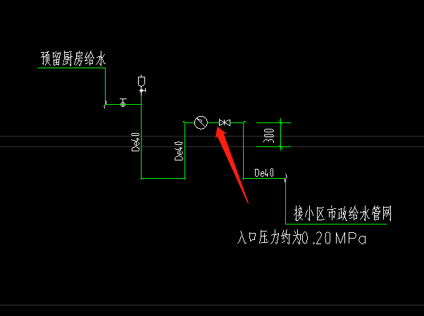 算量