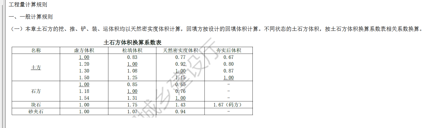 折算系数