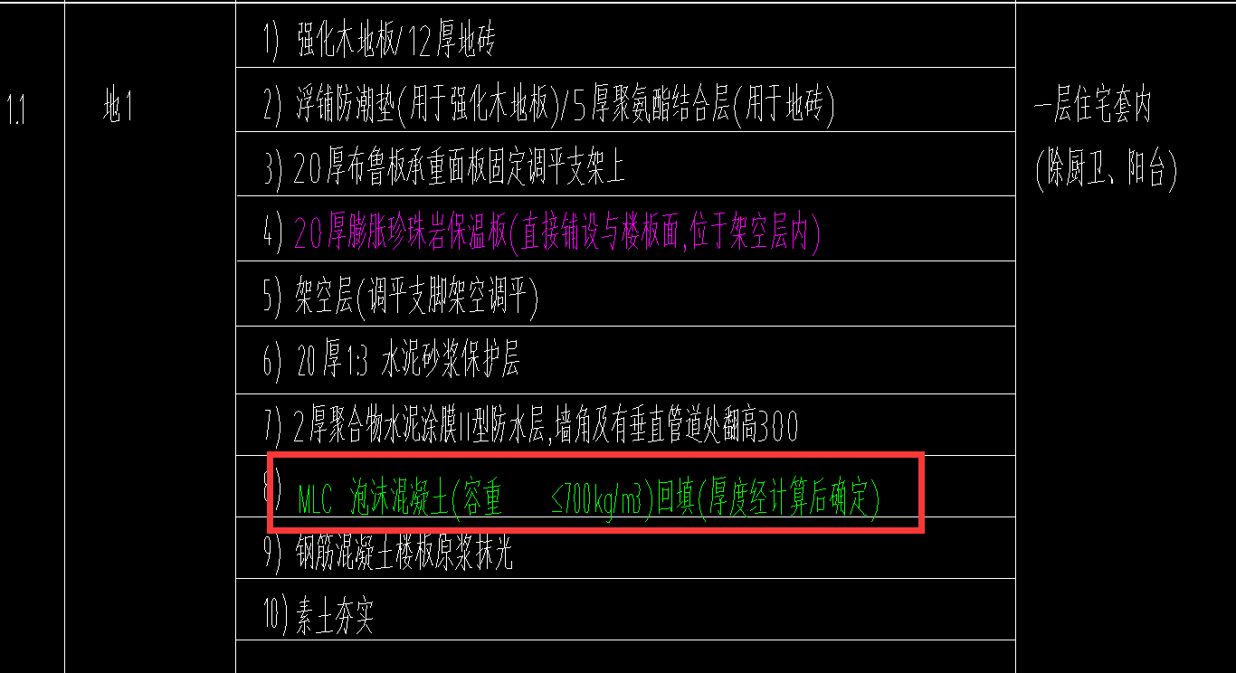 泡沫混凝土