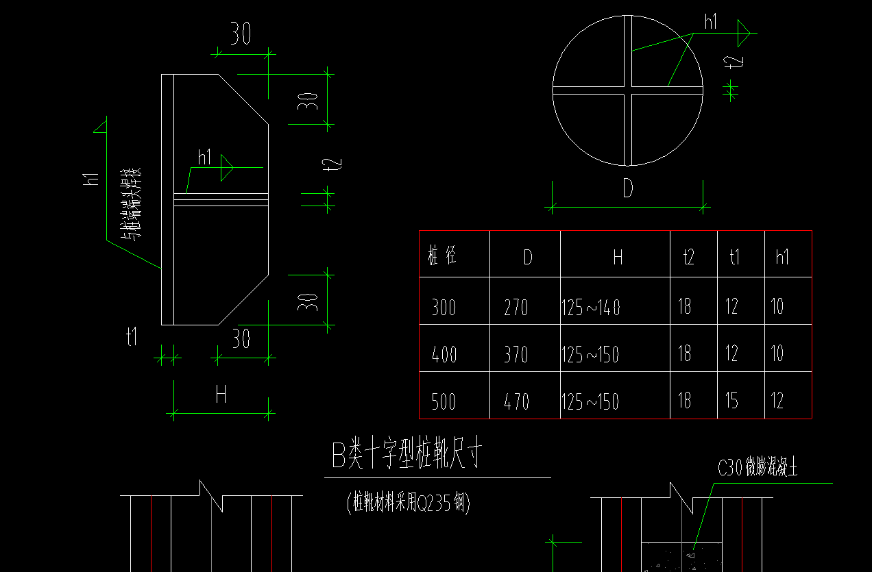 答疑解惑