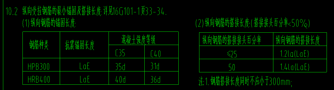 楼层设置