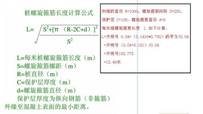 非加密区