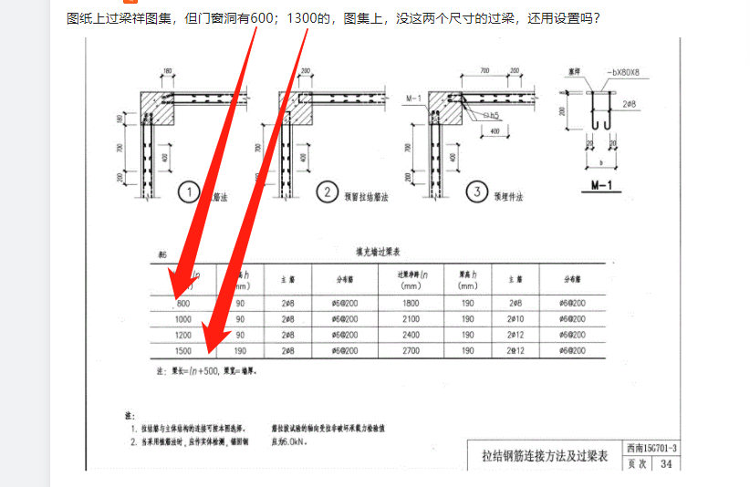 过梁设置