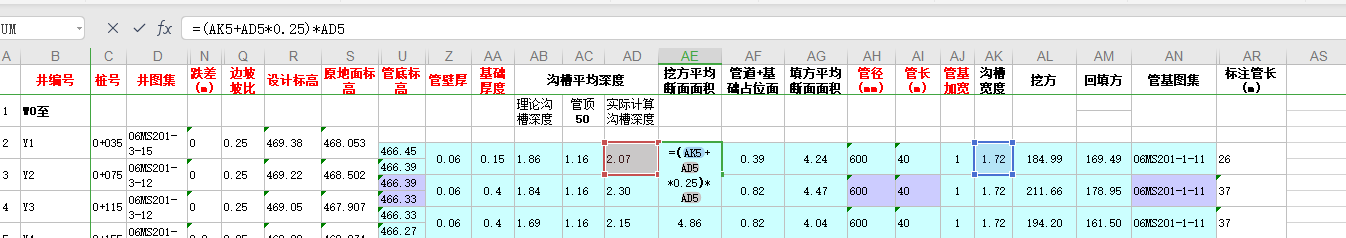 断面面积