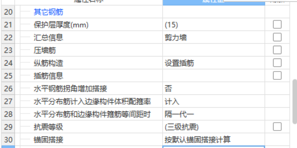 水平分布筋