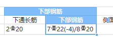原位标注