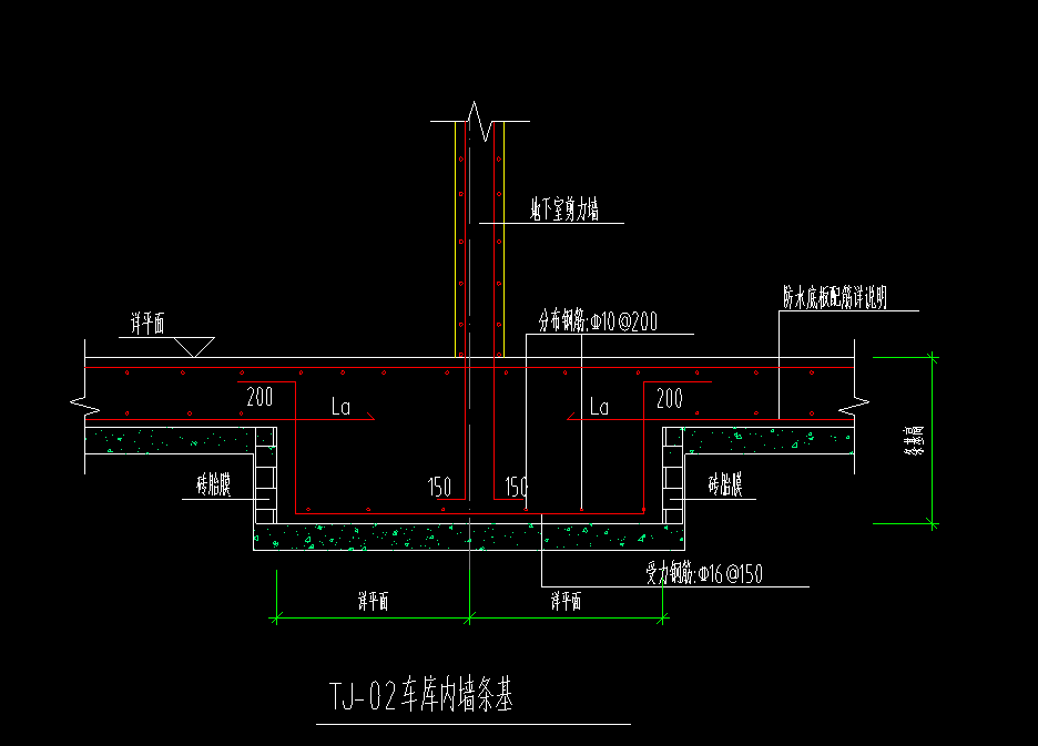 柱钢筋