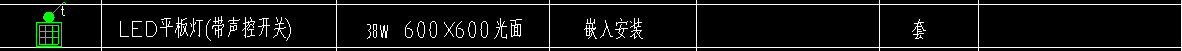 分开