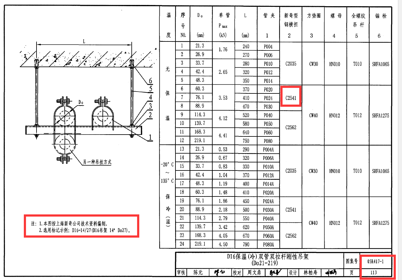 35kv线路横担规格图片