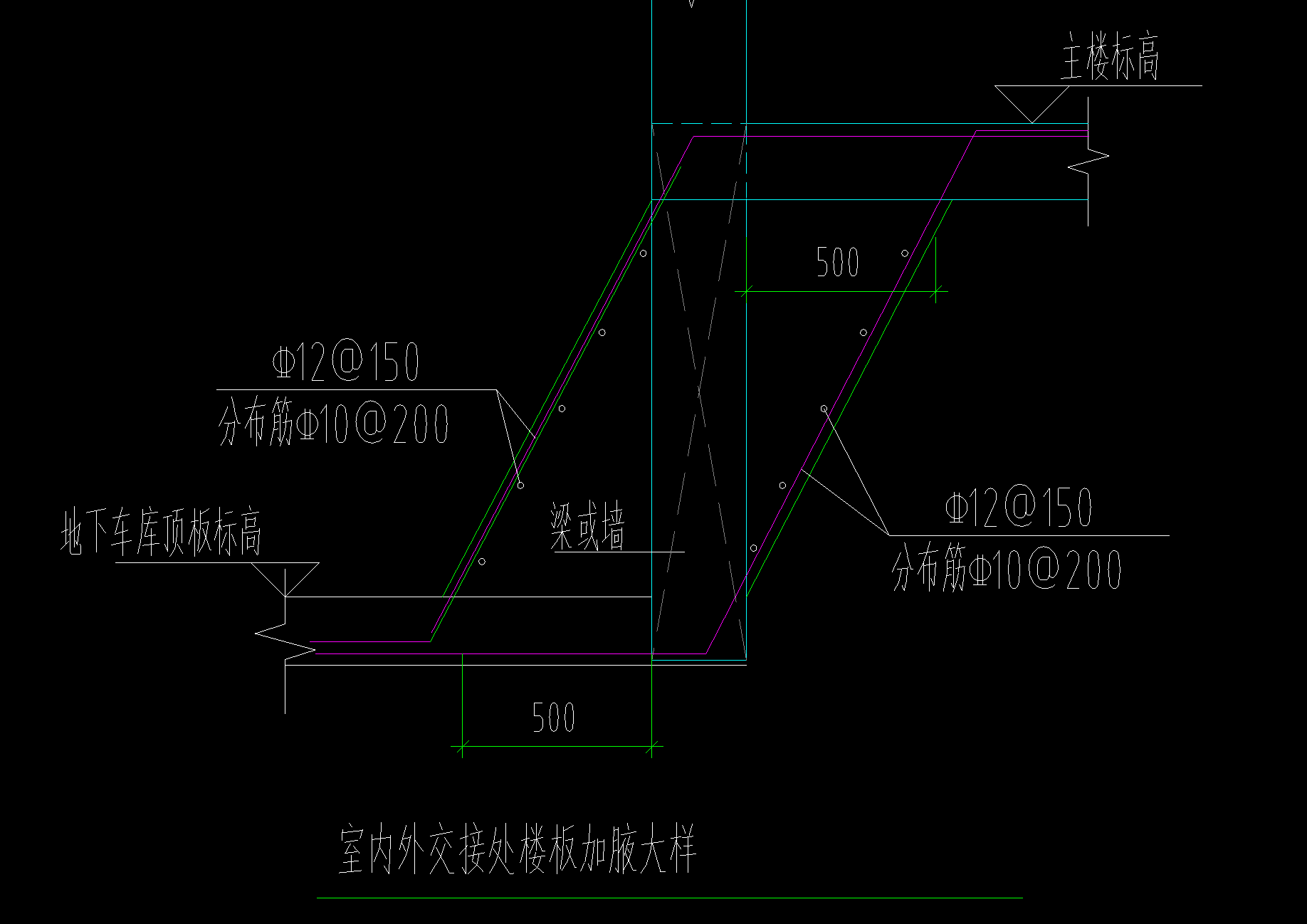 加腋