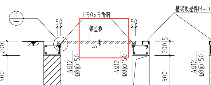 总长度