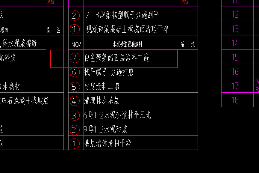 内墙涂料