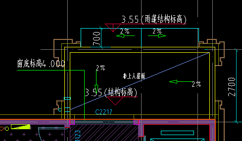 建筑面积