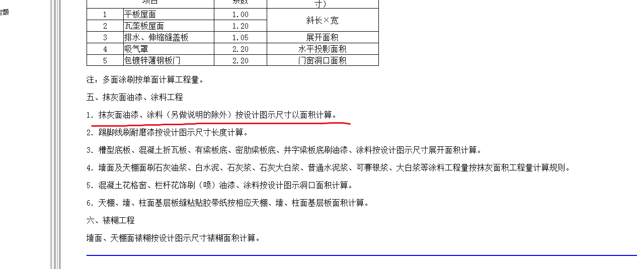 块料