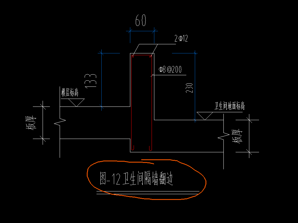 隔墙翻边