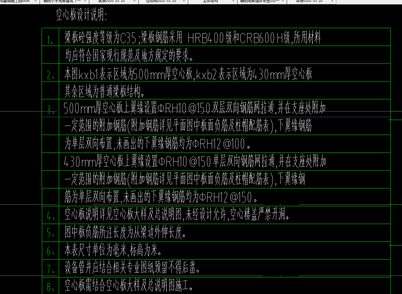附加钢筋