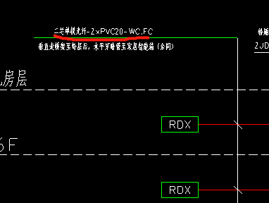 看图