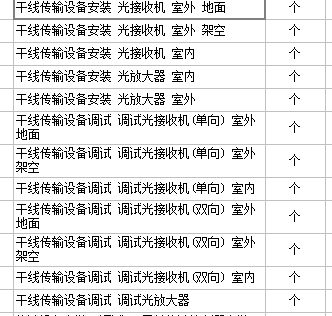定额