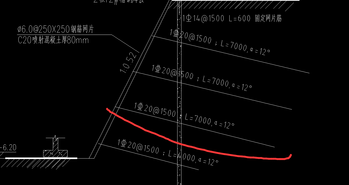 锚