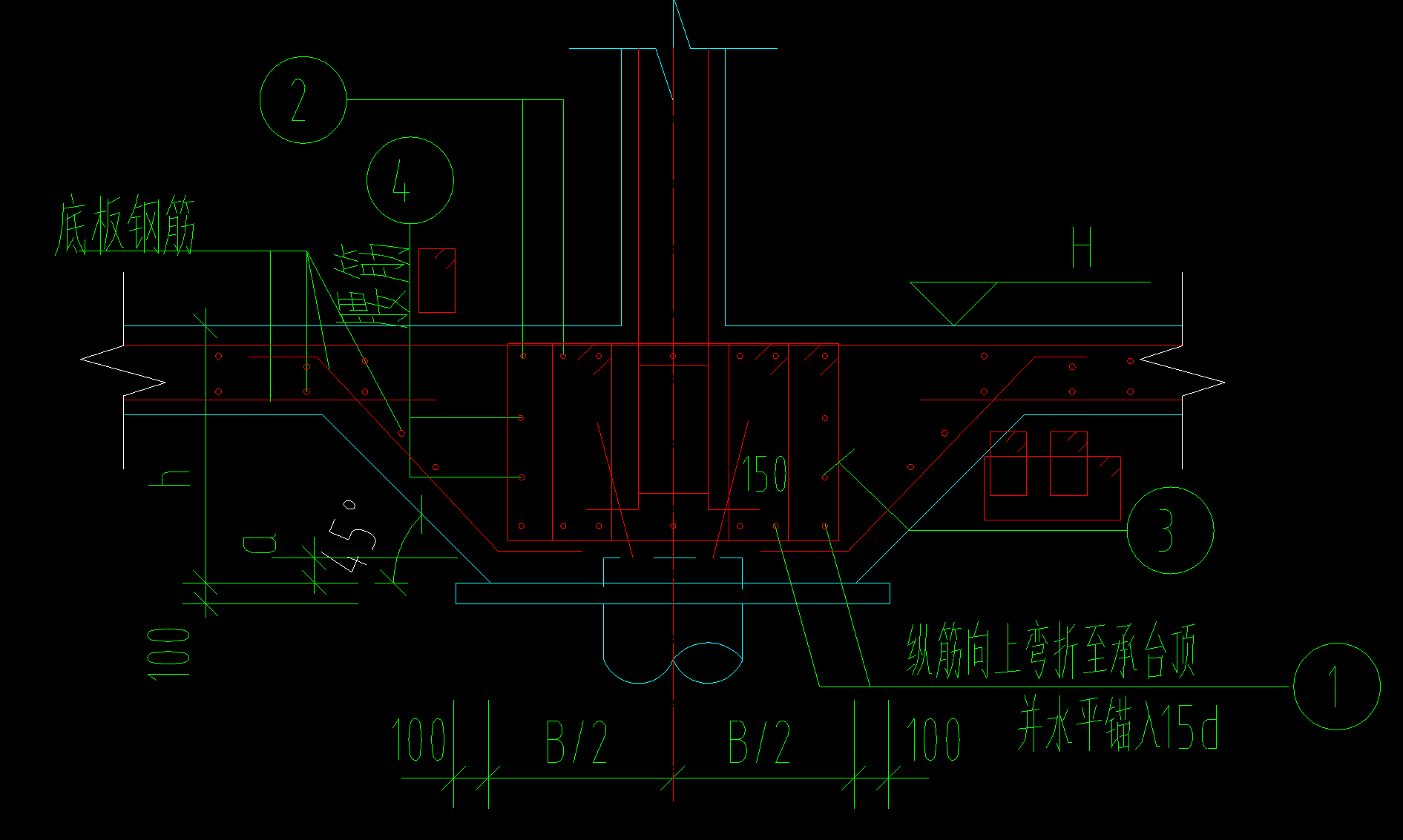 配筋形式