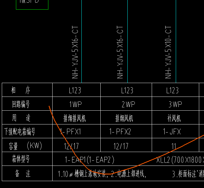 通风管道