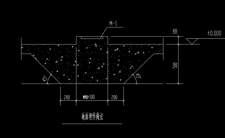 构件