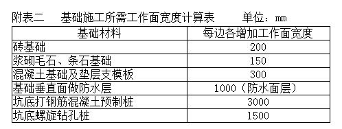 两侧