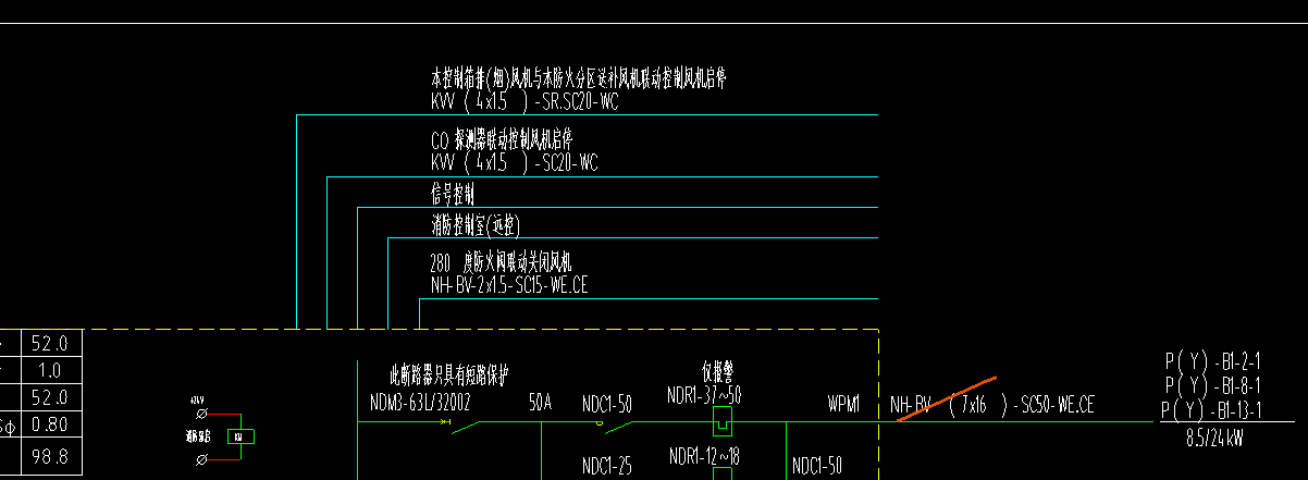 配电箱