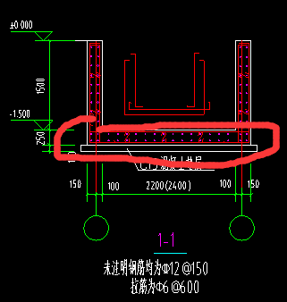 梯井