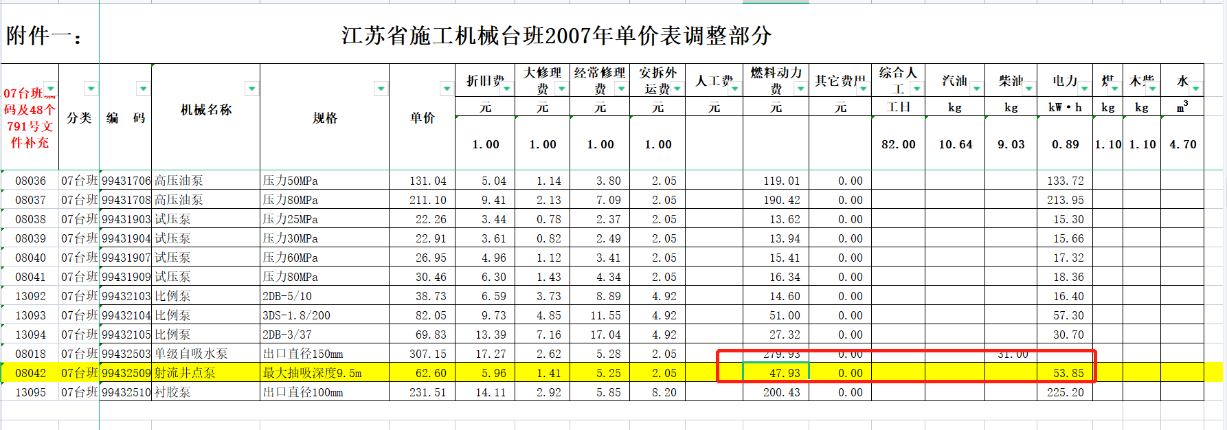 江苏省定额