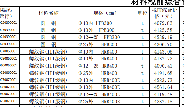 税前