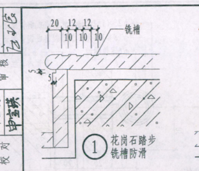 防滑条