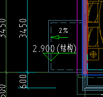 结构标高